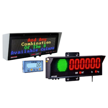 Remote Displays