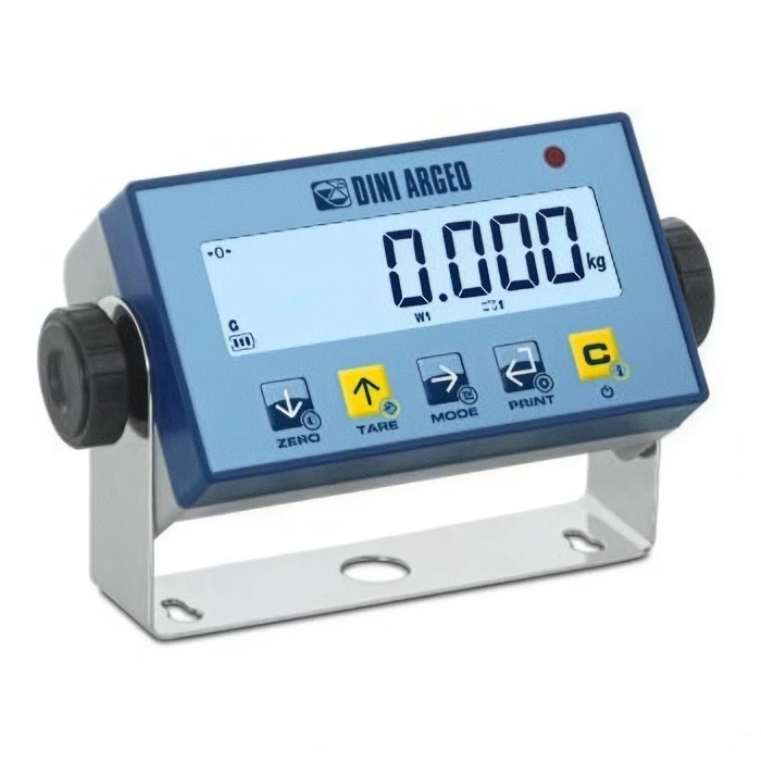 DFWL Indicators