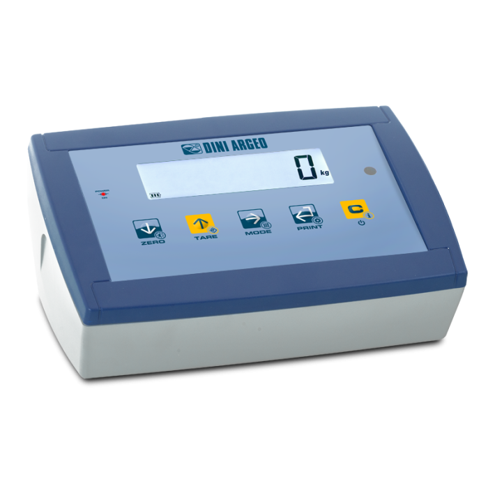 DFWL Indicators