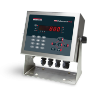 880/880 Plus Performance™ Series Programmable Weight Indicator/Controller